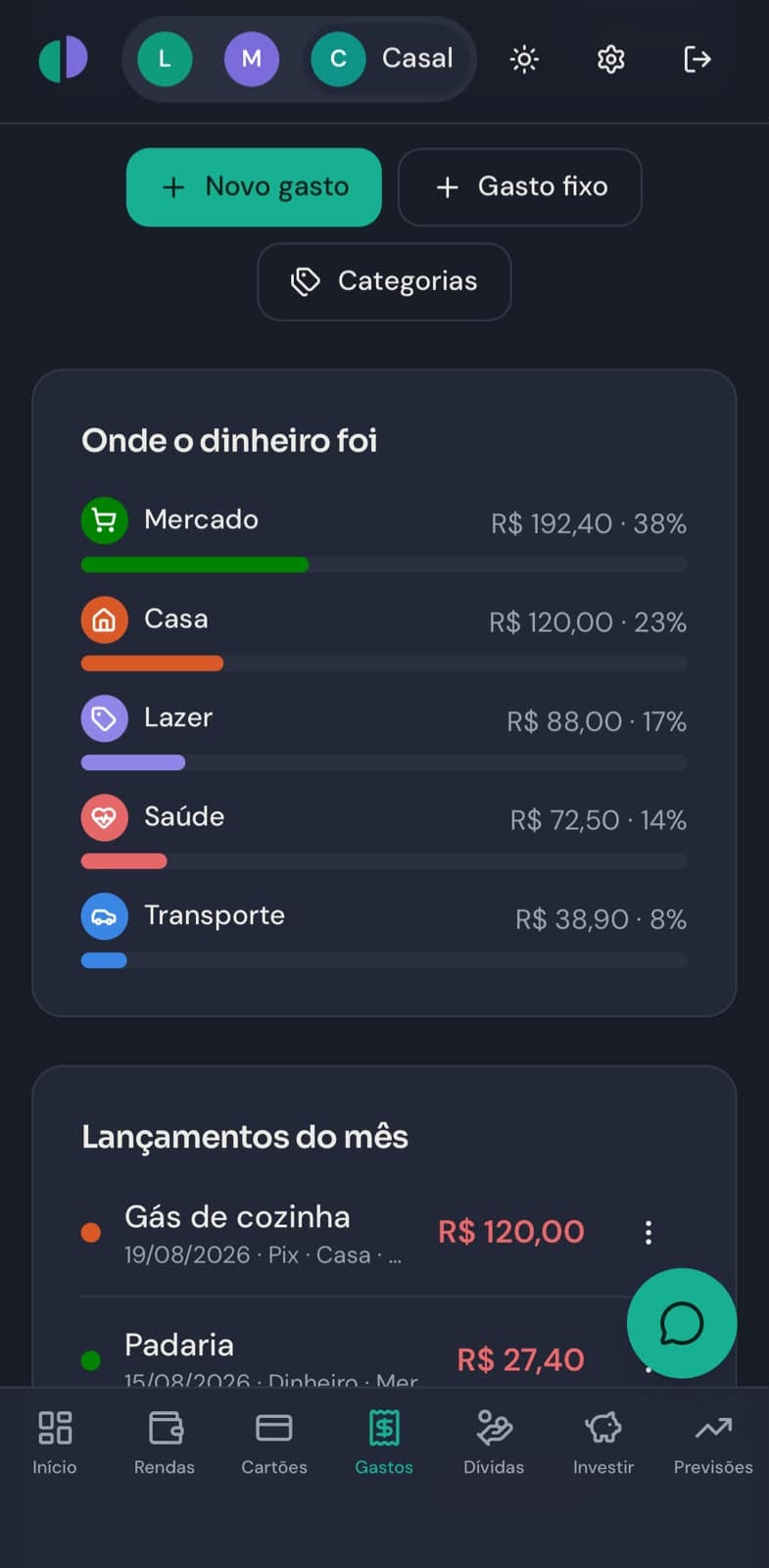 Cada gasto no lugar dele
