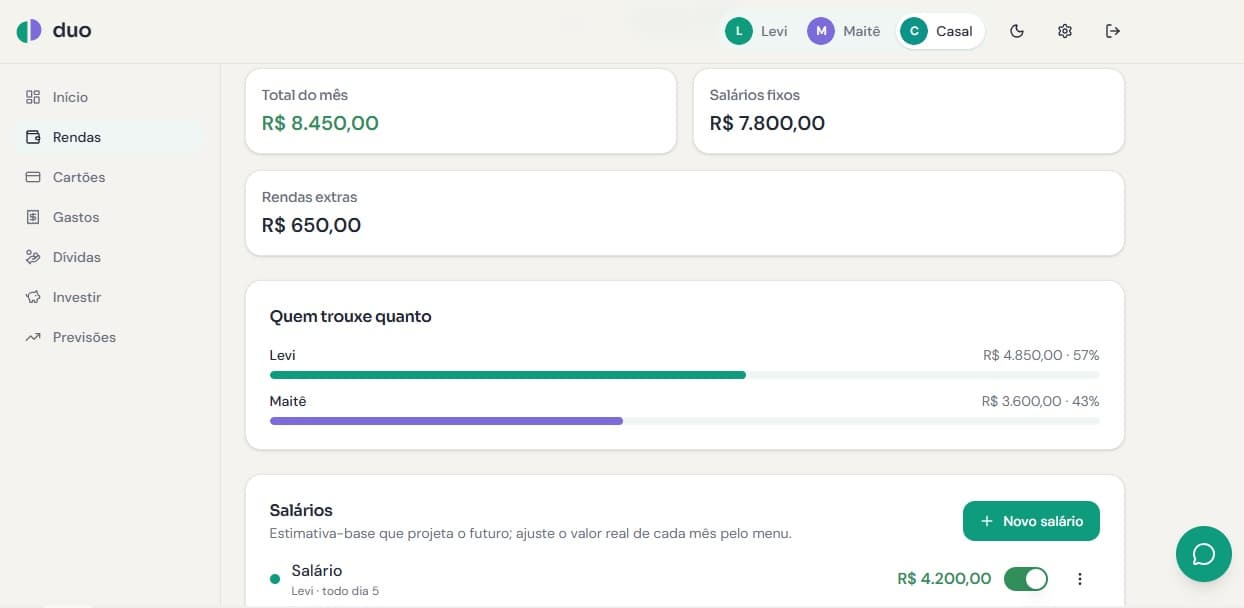 Quem trouxe quanto, sem ninguém precisar perguntar